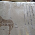 ろばたやき山ろく - 