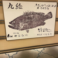 土佐料理 祢保希 丸の内店 - 