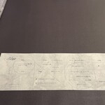 プレゼンテ スギ - メニュー