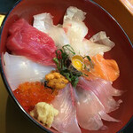 Genzushi - 