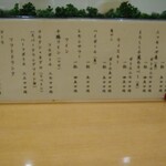 すし処 しら菊 - 