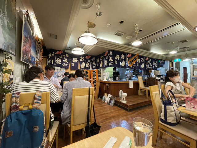 Hiroshima Tecchan photo 4