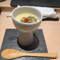 中目黒 いぐち 本店 - 