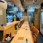 Sumibi Yakitori Icchou - 