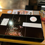 肉割烹 無膳福助 - 