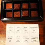 おかしやうっちー - 