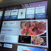 焼肉ぽんが 田町店 - 