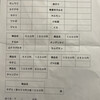 鳳商店 - 