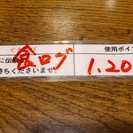 Suteki No Don - 予め予約時に設定した使うポイントが来店前から書かれていました～