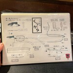 うなぎ串焼き くりから - 部位書いてあるの嬉しい~