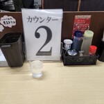 麺屋 ようすけ - 