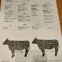 ビーフキッチン 渋谷店 - 