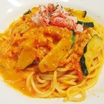 エミリー・フローゲ - ('13/4)ズワイガニとズッキーニ