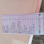 スィートスポット - 