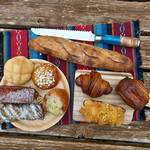 パン・ドゥ・マルシェ - 真上からっ！