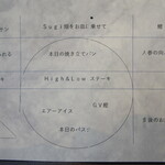 プレゼンテ スギ - 