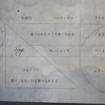 プレゼンテ スギ - 