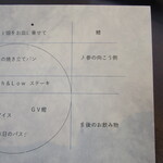 プレゼンテ スギ - 