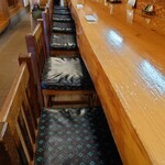 うなぎの美鶴 - 2022年5月