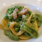 Convivio - 25年4月　パリア　エ　フィエーノ　グリーンピースとパンチェッタのクリームソース