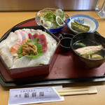 Shinsen Gumi - 