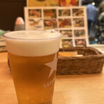Kouragumi - 生ビール500円