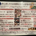 きんぼし - メニュー①