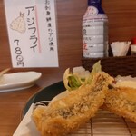 居酒屋 昼からひとやすみ - 