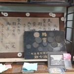 Yaoyo - 店を歴史を伝える展示