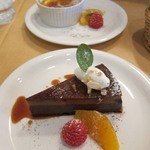 イルゴローソ - 