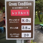 ロペ倶楽部 テラスレストラン - グリーンコンディション