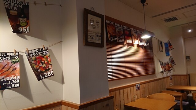 幸運到来（こううんとうらい） Teishoku Cafe Rahan - Morishita/Cafeteria | Tabelog