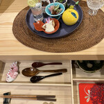 日々ごはん 穂の間。 - 