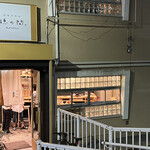 日々ごはん 穂の間。 - 