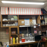 はいから焼の店・清 - 