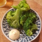 秋元屋 - 葉酸摂取