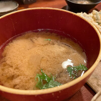 銀平 北新地店 - 