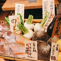 魚の中俣 銀座 - 