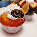 成城アルプス - 