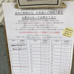 サカノウエカフェ - 