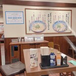 Marugame Seimen - 