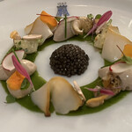 トゥールダルジャン - 