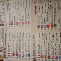 世界のワイン博物館 グランフロント大阪店  - 