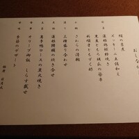 日月火 銀座店 - 