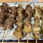 七幸 - ズリ、親、かわ