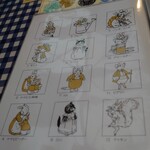 ピーターラビット ガーデンカフェ  - ラテアートのコーヒーを注文すると絵がこの中から選べるんです！すごい種類①