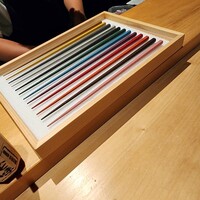 シブ ニシナカス - 