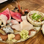 酒町ちゅうじろう - お１人様盛り