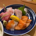 Shokudou Mitsu - 刺身はマグロや鯛など５種類の新鮮な盛り合わせ。
                         
