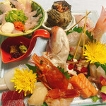 町並みと食の館 四季彩館 酔月 - 